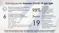  Экспресс-тест на COVID-19 HUMASIS IgM/IgG