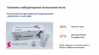 Экспресс-тест на COVID-19 SUGENTECH SGTI - FLEX IgM/IgG