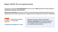 Экспресс-тест на COVID-19 SUGENTECH SGTI - FLEX IgM/IgG