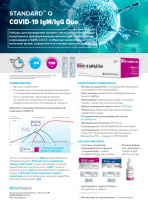  Экспресс-тест на COVID-19 BIOSENSOR DUO IgM/IgG (20 шт.)