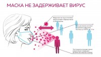 CITO SPRAY блокатор 2в1 (90мл)