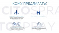 CITO SPRAY блокатор 2в1 (90мл)